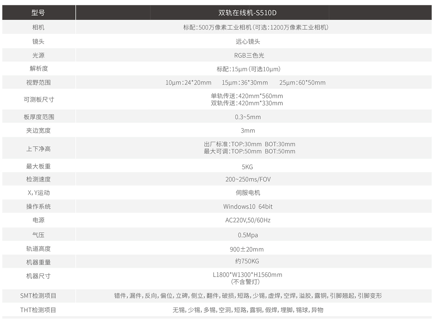 S510D技術參數(shù)
